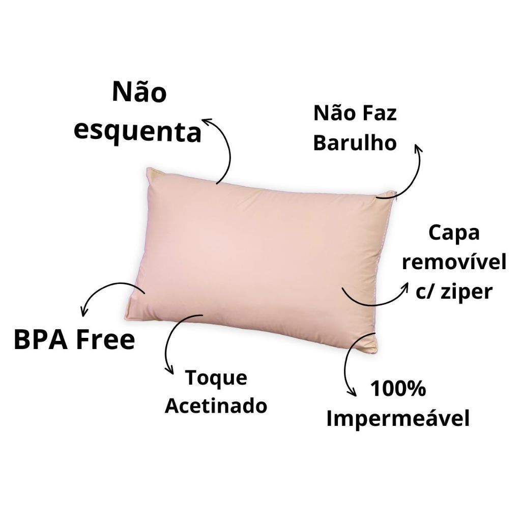 Capa de Travesseiro Protetor Siliconizado Impermeável Antialérgico 70x50cm
